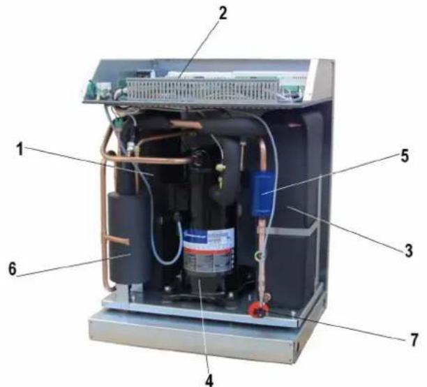 DIMPLEX SI 18 TU - Appareil de base - 1