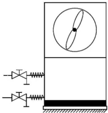 DIMPLEX LI 9TU - Frostschutz - 1
