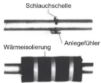DIMPLEX LI 9TU - Montage der Anlegefuhrer - 1