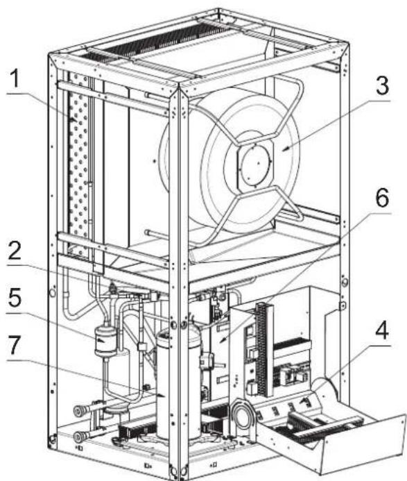 DIMPLEX LI 12TU - Basic Device - 1