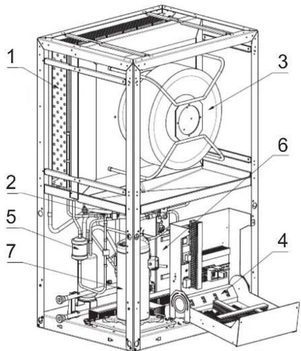 DIMPLEX LI 12TU - Grundgerät - 1