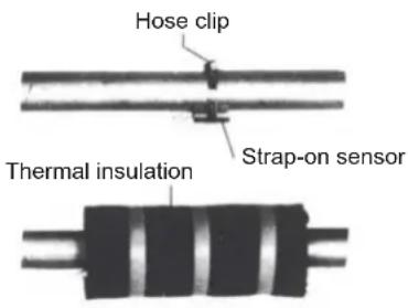 DIMPLEX LI 12TU - Mounting as a pipe-mounted sensor - 1