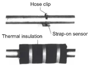 DIMPLEX SI 22TU - Installing the strap-on sensor - 1