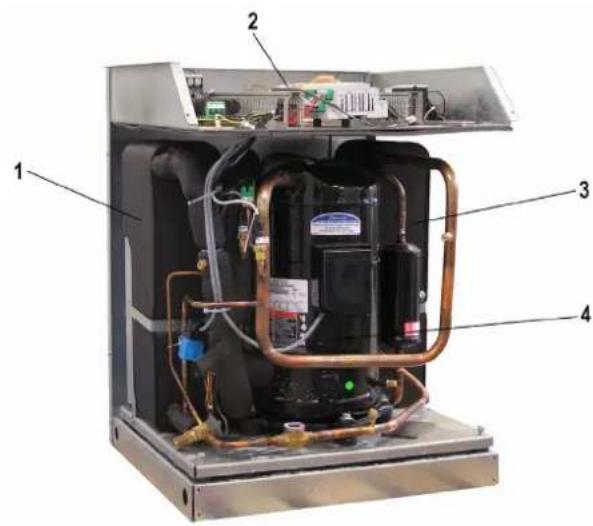DIMPLEX SI 22TU - Grundgerät - 1