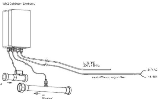 DIMPLEX SI 22TU - Hydraulic und elektrische Einbindung des Wärmemengenzahlers - 1