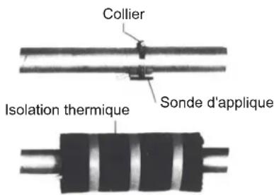 DIMPLEX SI 22TU - Montage des sondes d'applique - 1