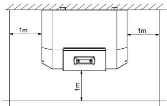 DIMPLEX SI 22TU - Généralités - 1