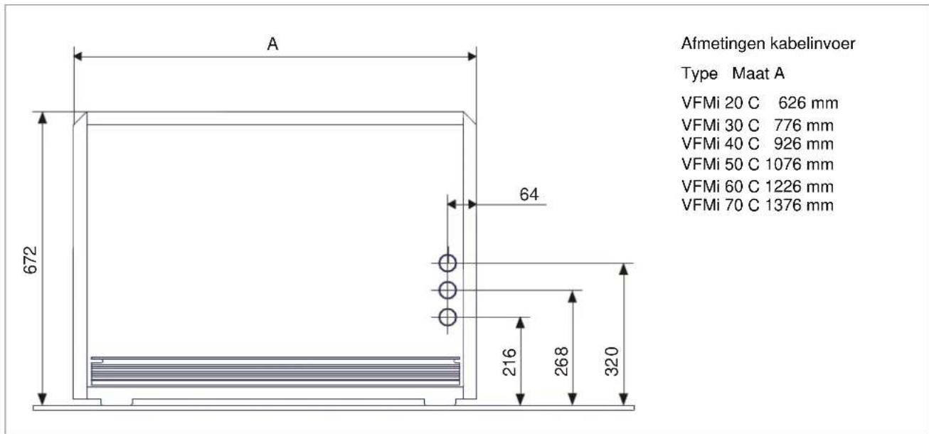 DIMPLEX VFMi C - Plaatsing - 3