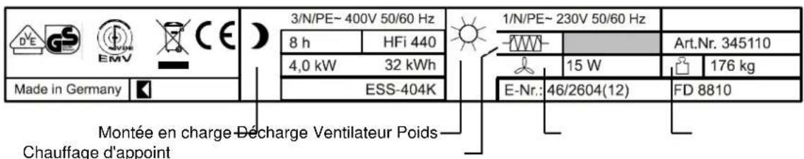 DIMPLEX HFi 212 - Côté droit : - 3