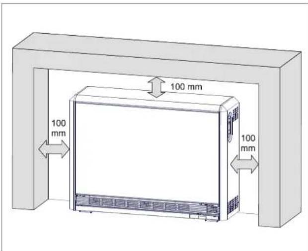 DIMPLEX HFi 212 - Installation - 2