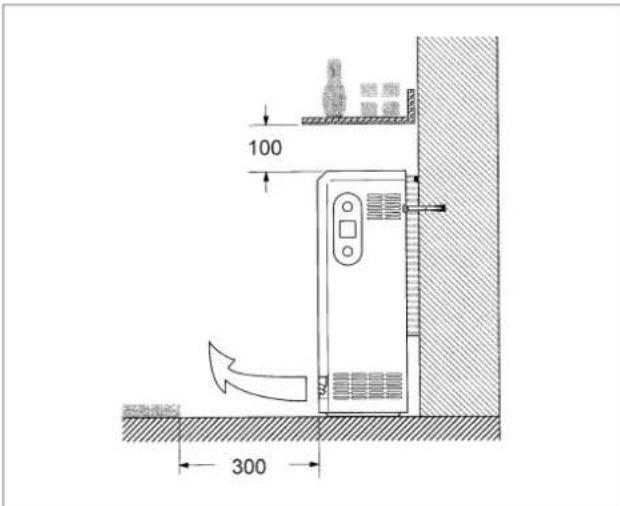 DIMPLEX HFi 212 - Plaatsing - 1