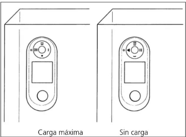 DIMPLEX FSD24C - Carga manual (funcionamiento a mano) - 1