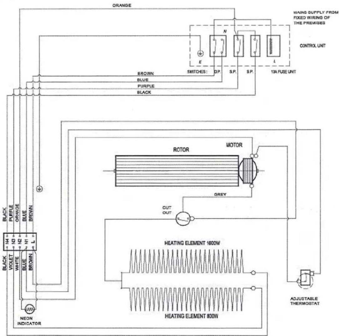 DIMPLEX BFH24RB - Vervangen van een 13 A-zekering - 1