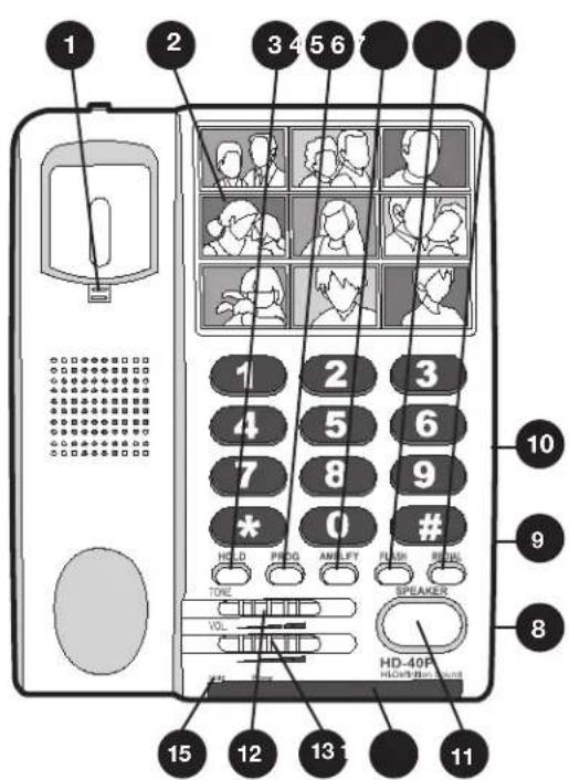 Serene Innovations HD 40P - Package Contents - 2