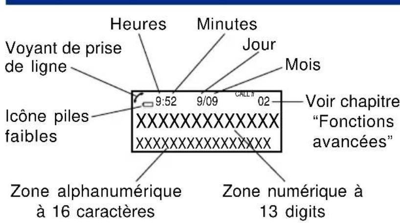 GEEMARC Solar4 Plus - TOUCHES DE FONCTION - 1