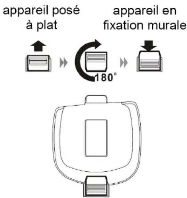 GEEMARC PhotoPhone 220 - MONTAGE MURAL - 1