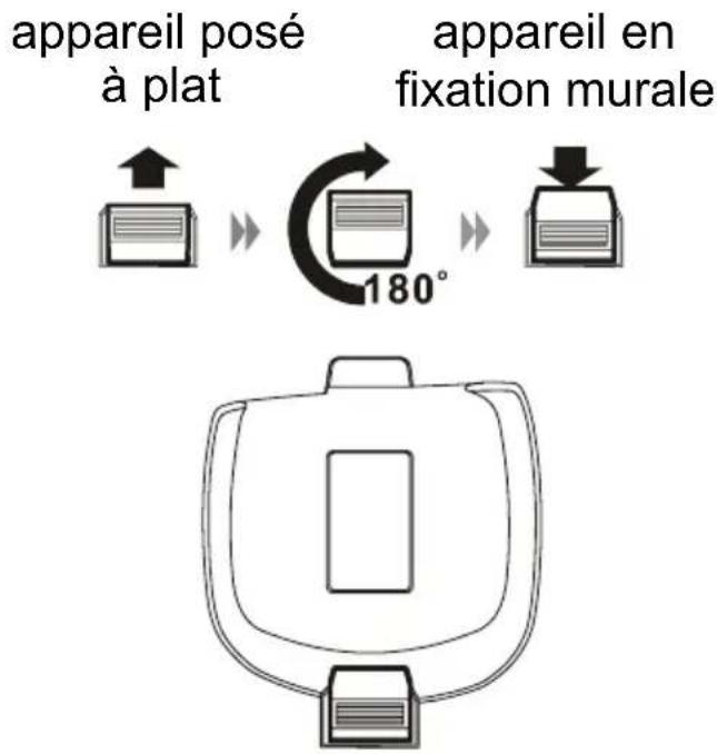 GEEMARC Sereneties - Fixation murale - 2