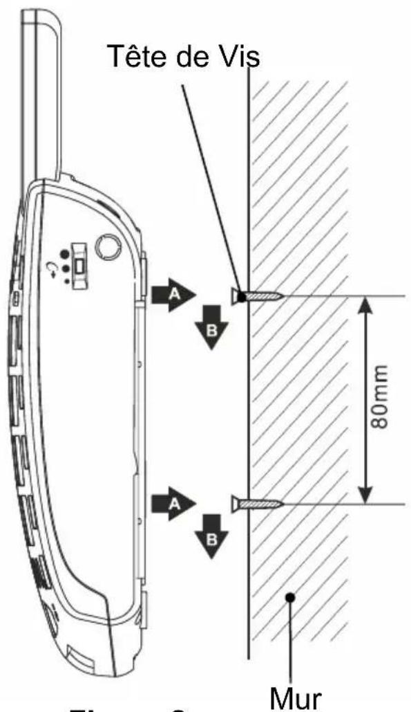 GEEMARC Sereneties - Fixation murale - 3