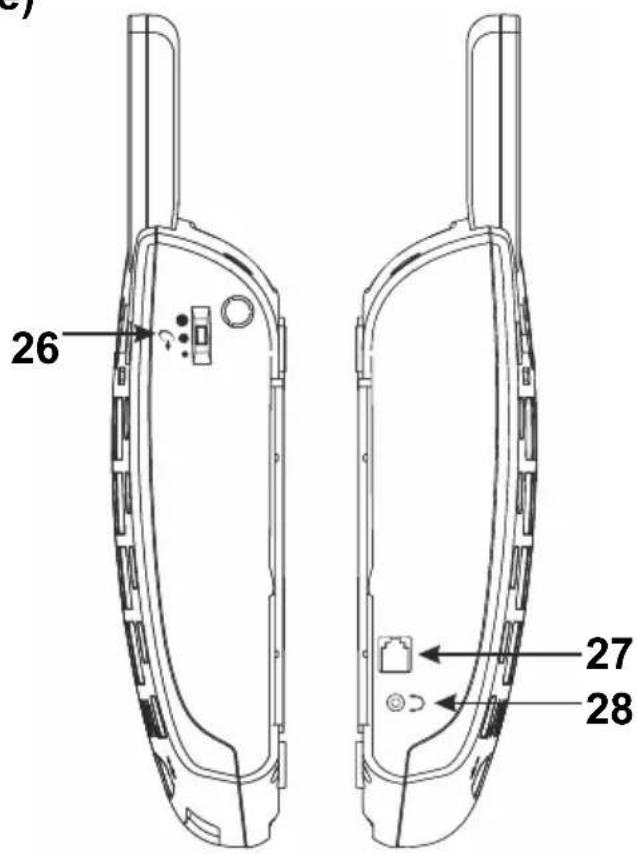 GEEMARC Sereneties - Emplacement des contrôles (suite) - 3