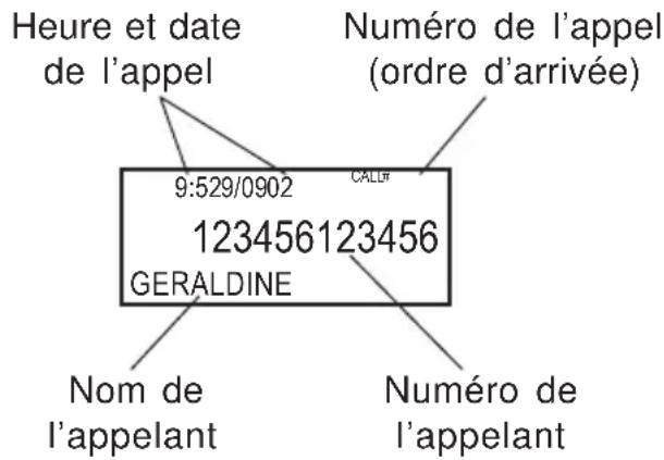 GEEMARC Palma - - UTILISATION DU JOURNAL DES APPELS - 1