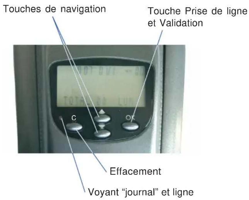 GEEMARC Palma - TOUCHESDEFONCTION - 2