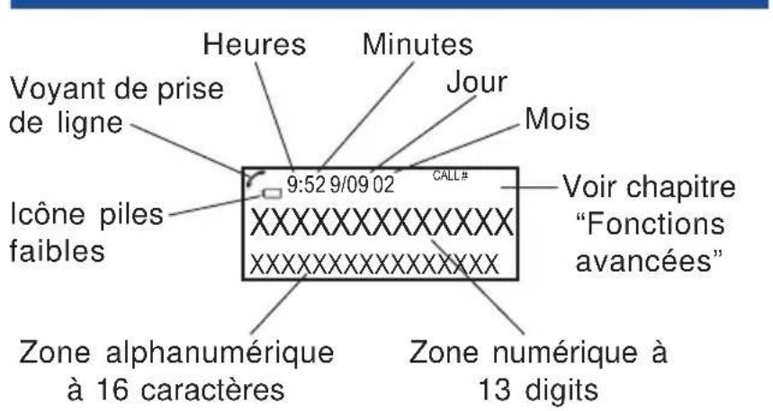 GEEMARC Palma - TOUCHESDEFONCTION - 1