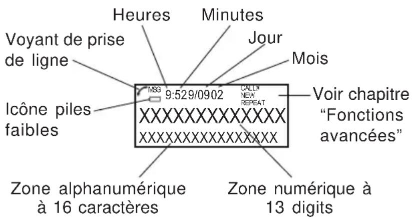 GEEMARC Madrid - L'AFFICHEUR - 2