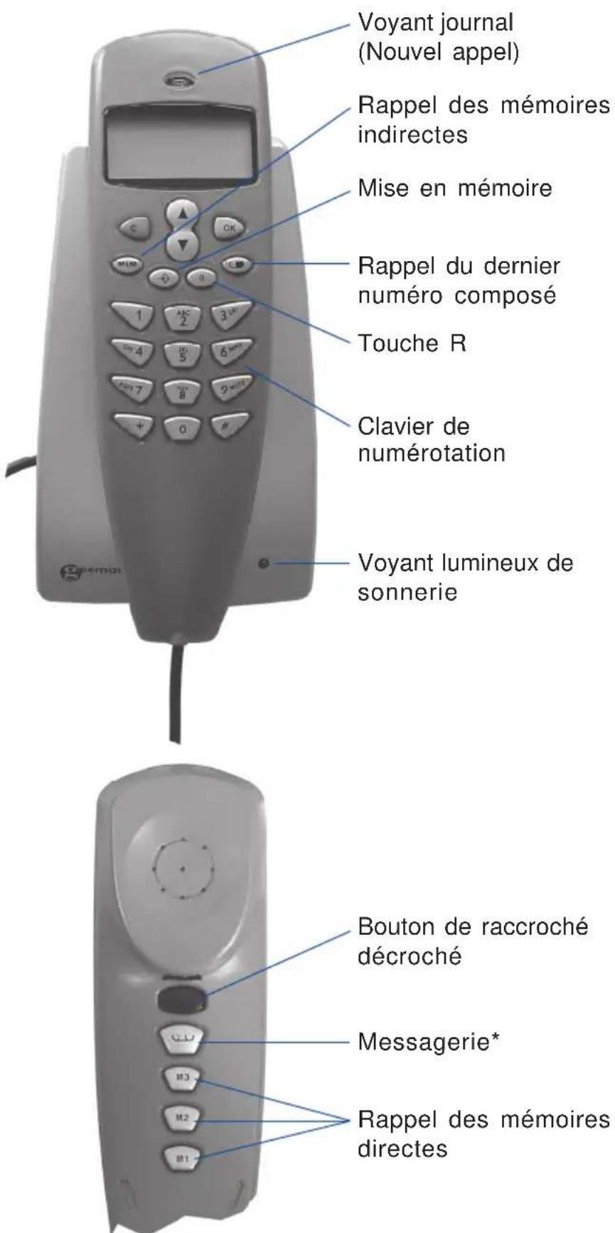 GEEMARC Madrid - TOUCHESDEFONCTION - 1