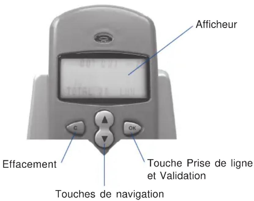 GEEMARC Madrid - L'AFFICHEUR - 1