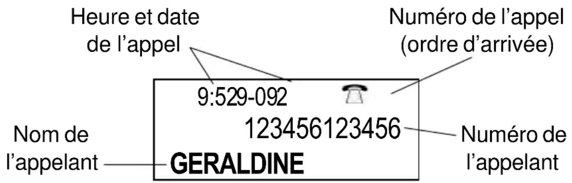 GEEMARC CL600 - - UTILISATION DU JOURNAL DES APPELS - 1