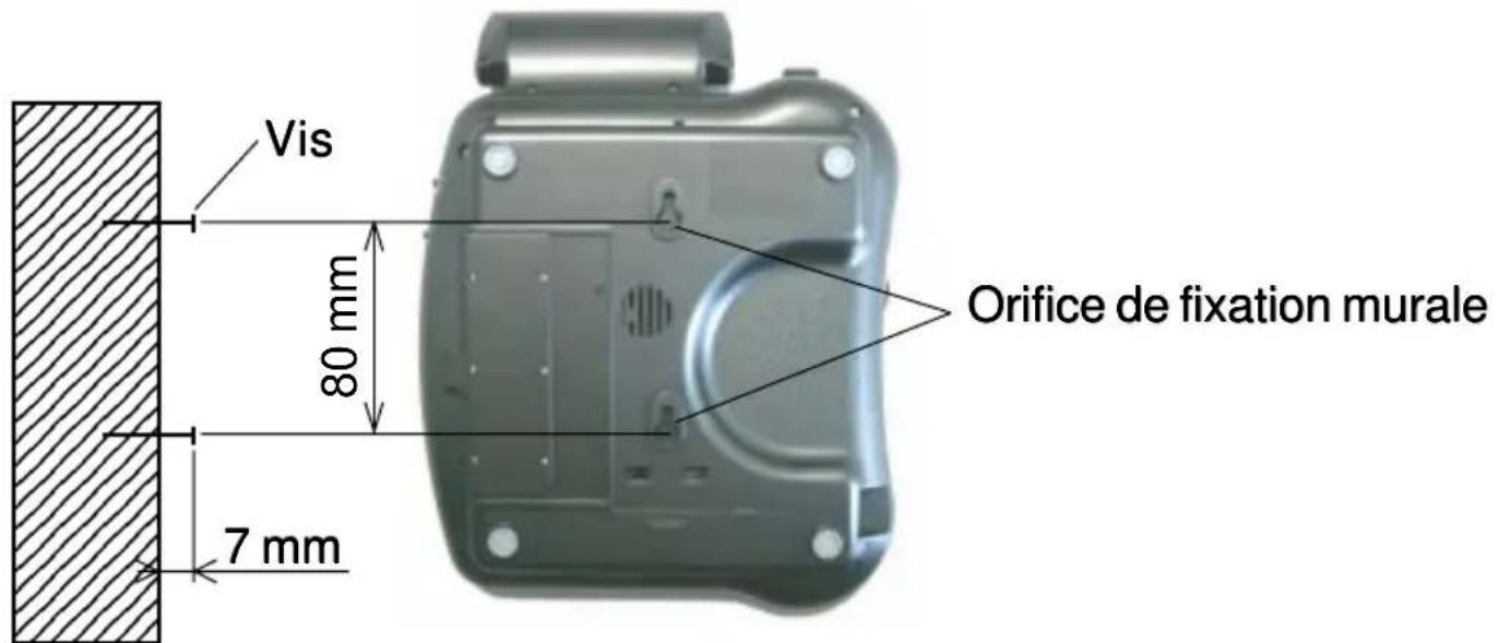 GEEMARC CL600 - - INSTALLATION MURALE - 2