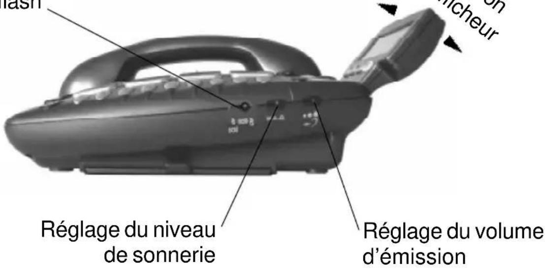 GEEMARC CL600 - DESCRIPTION - 2