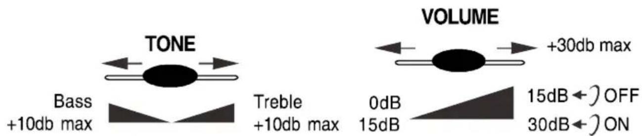 GEEMARC CL1100 - - RECEIVING VOLUME AND TONE ADJUSTMENT - 1