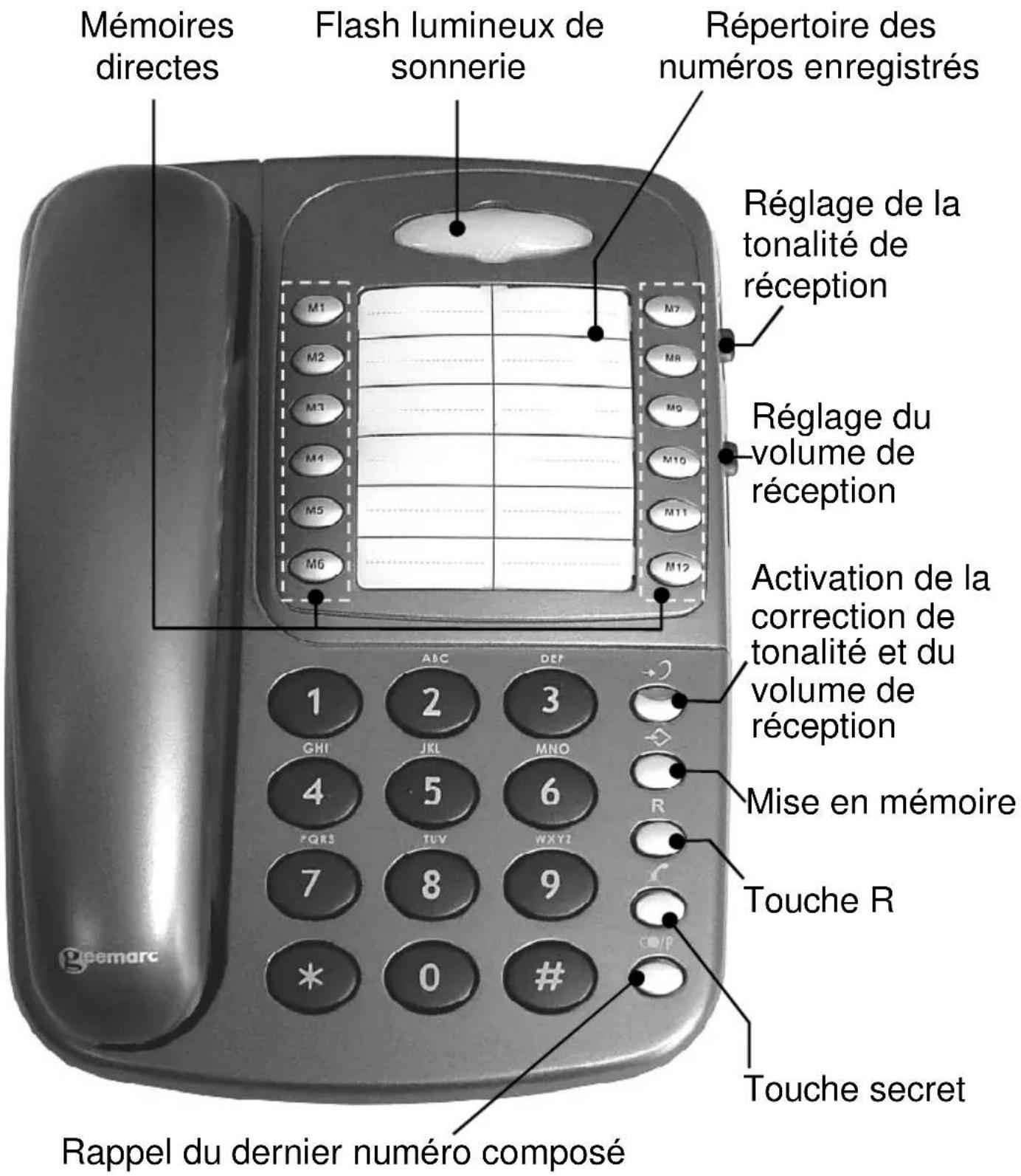 GEEMARC CL1100 - DESCRIPTION - 1