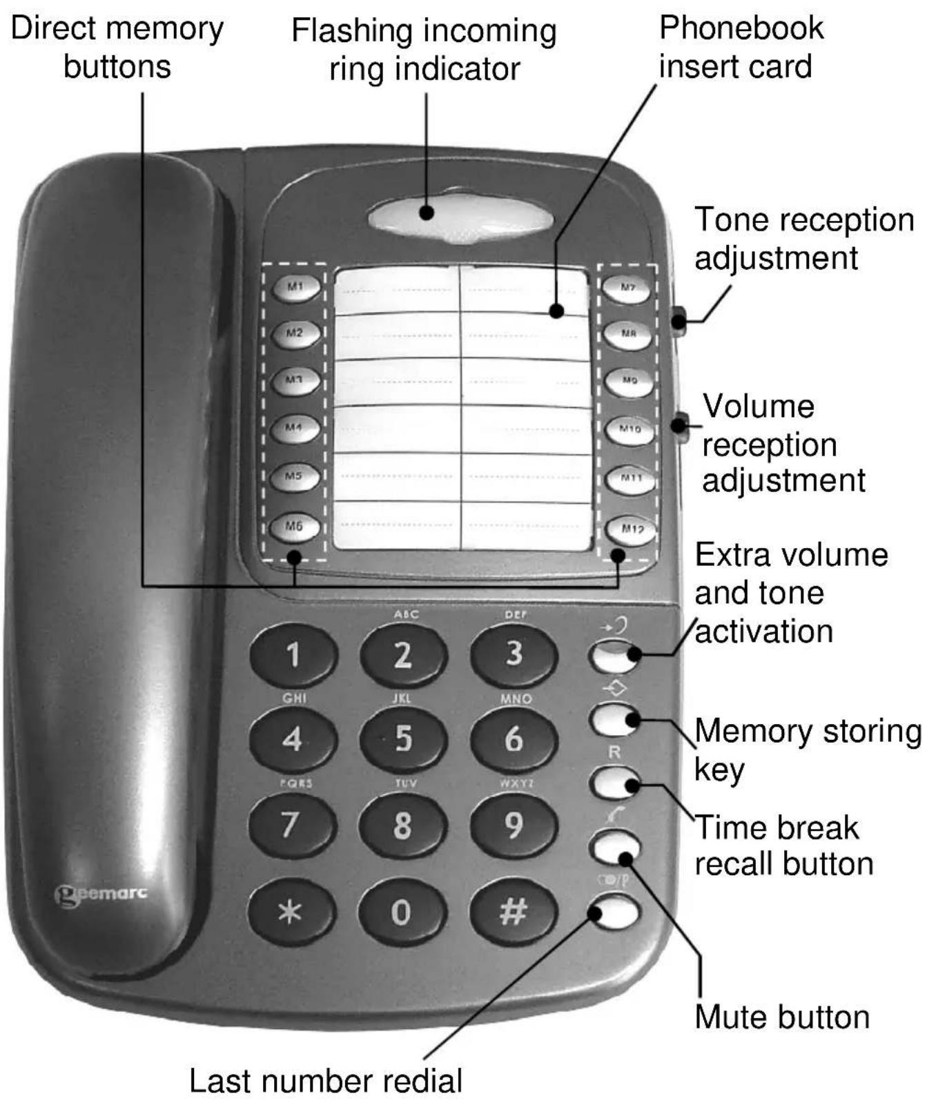 GEEMARC CL1100 - DESCRIPTION - 1