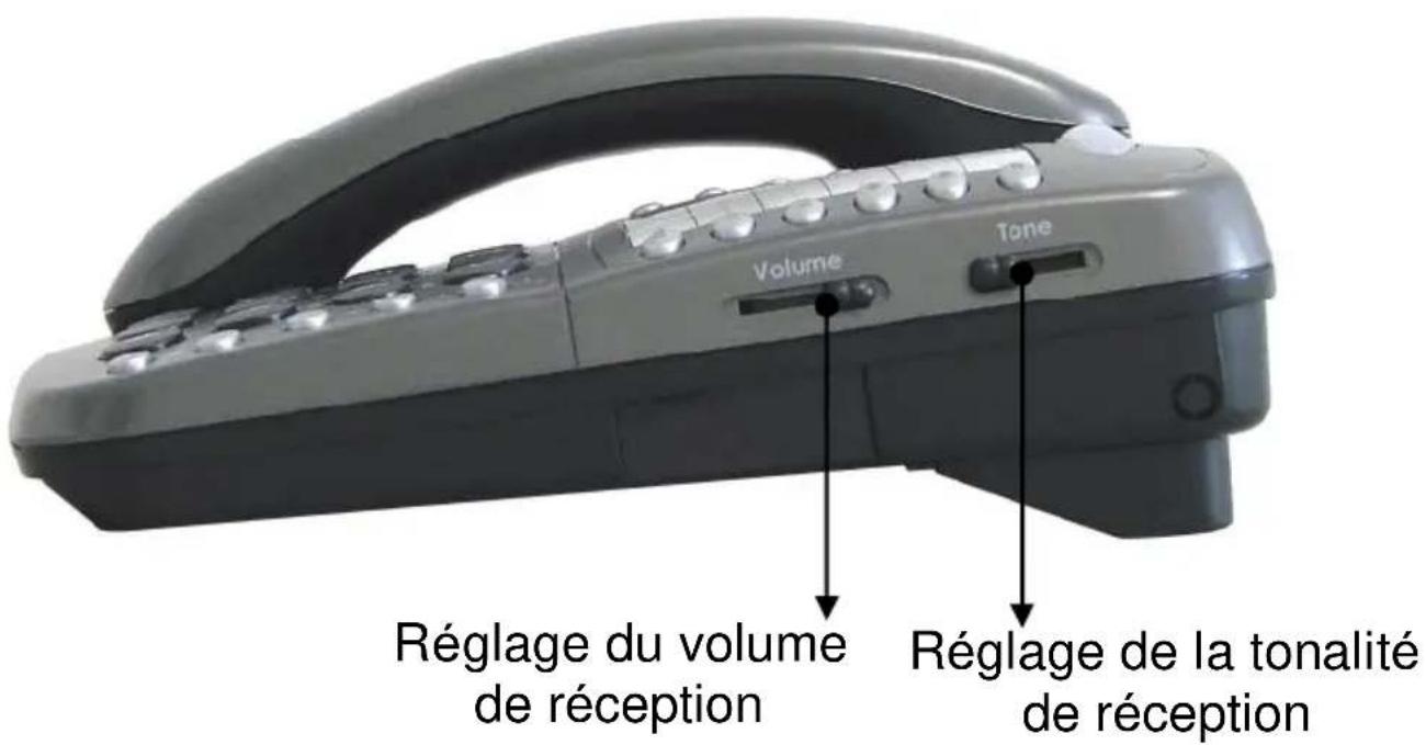 GEEMARC CL1100 - DESCRIPTION - 2