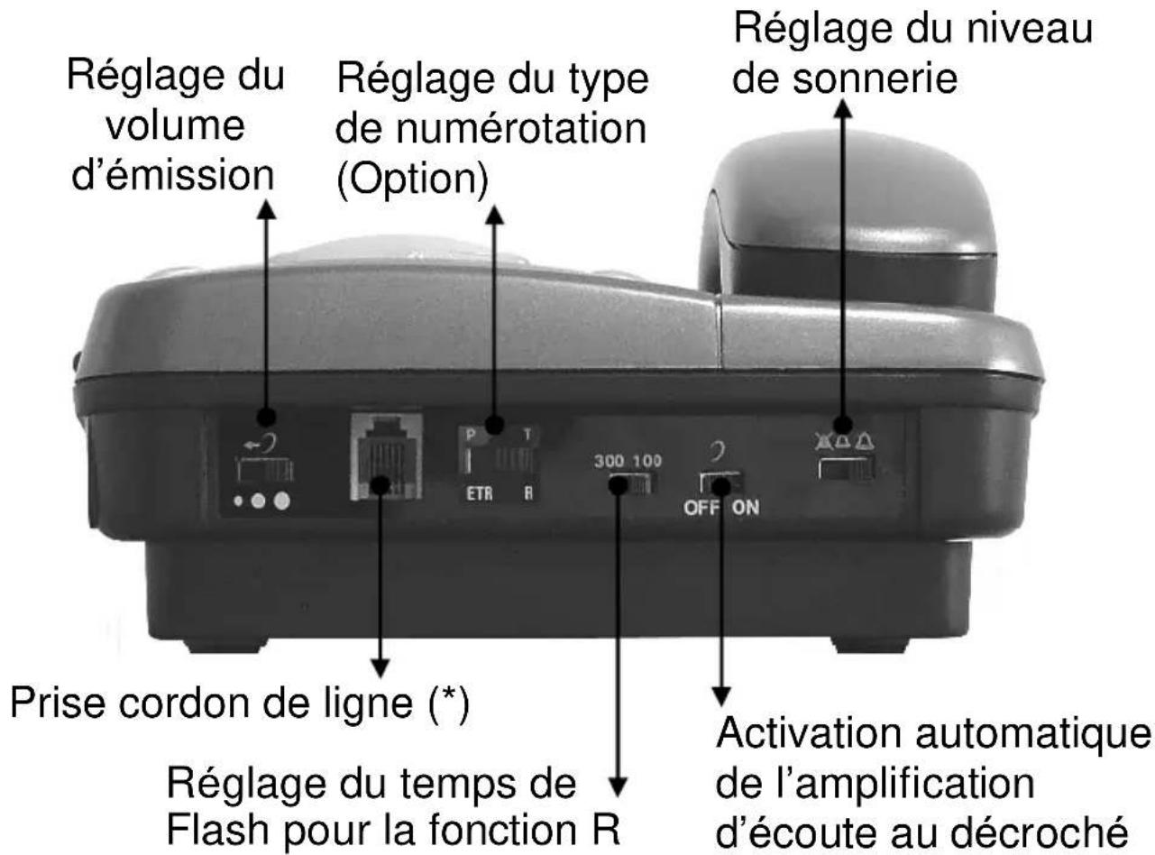 GEEMARC CL1100 - DESCRIPTION - 1