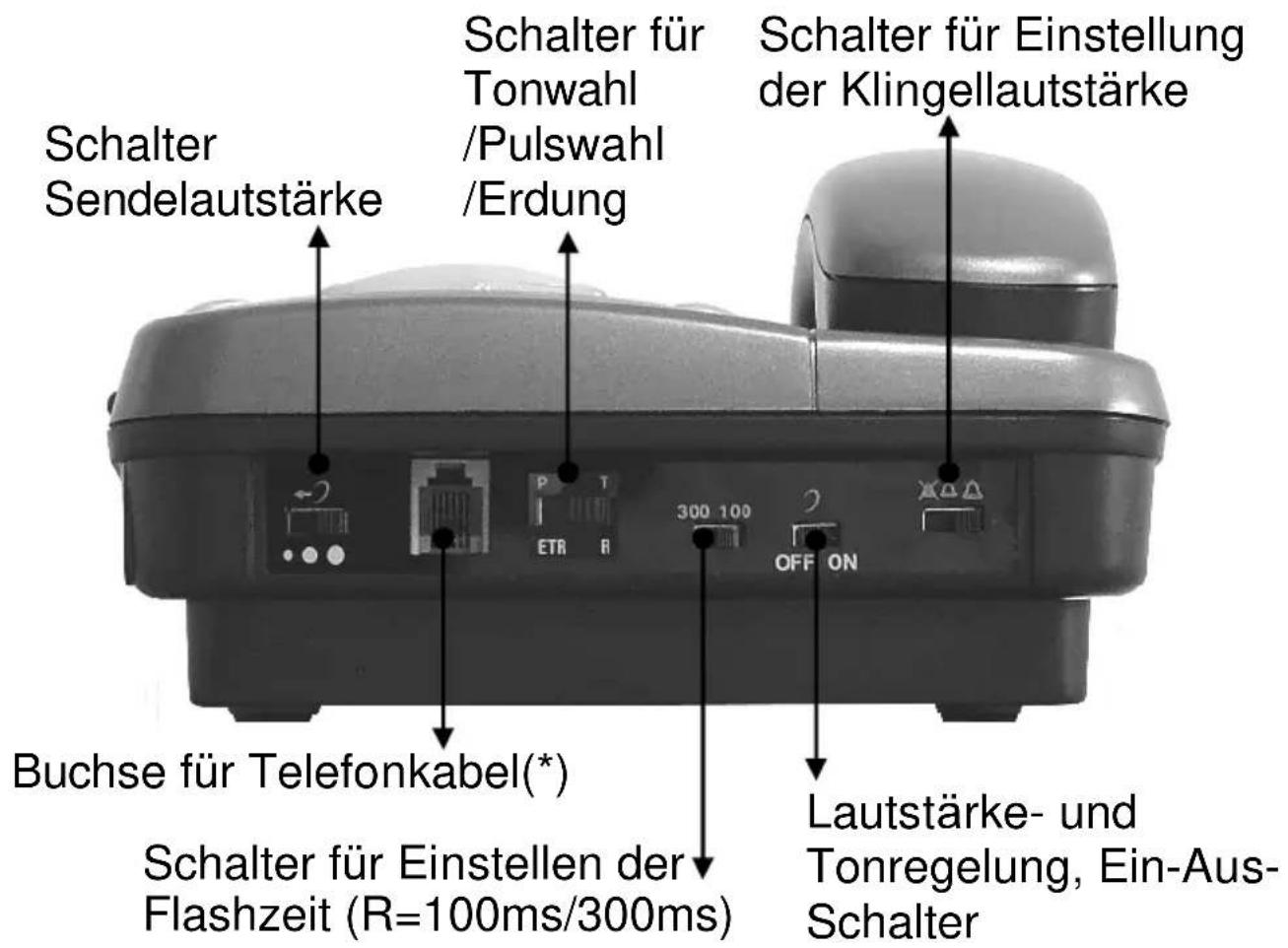 GEEMARC CL1100 - BESCHREIBUNG - 1