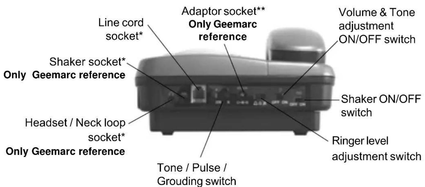GEEMARC CL1400 - CONNECTING - 1