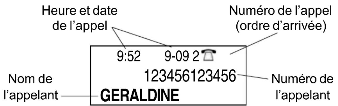 GEEMARC CL1400 - - UTILISATION DU JOURNAL DES APPELS - 1