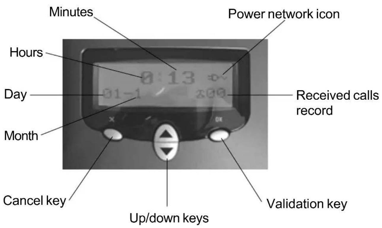 GEEMARC CL1400 - 2-LCD SCREEN - 1