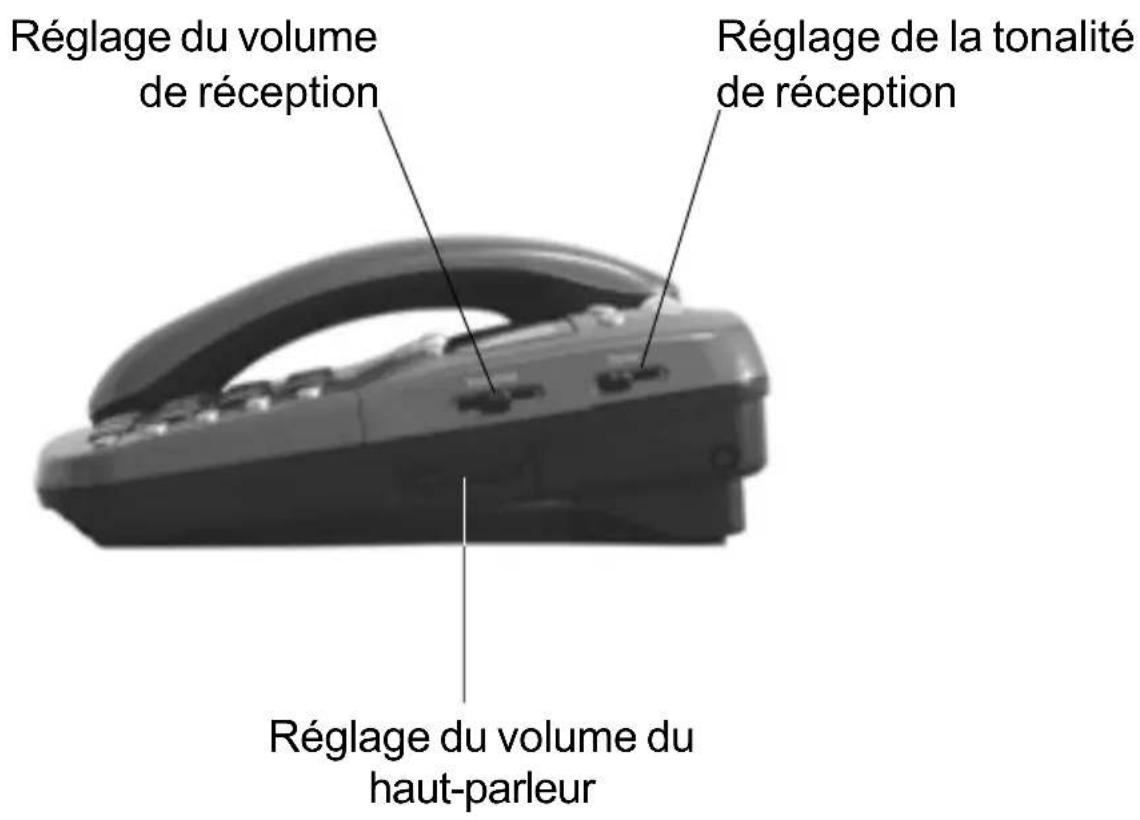 GEEMARC CL1400 - DESCRIPTION - 2