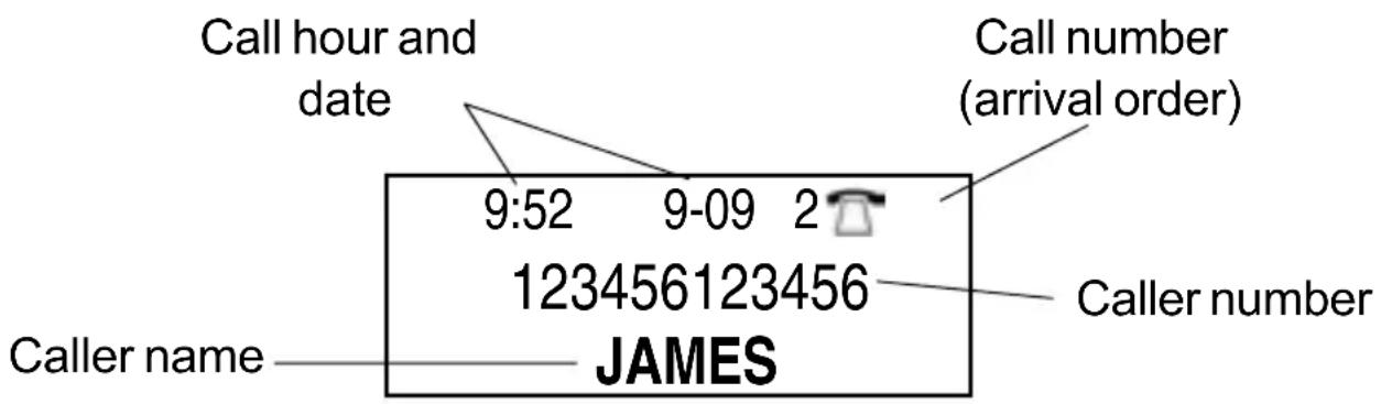 GEEMARC CL1400 - - USE THE INCOMING CALL LIST - 1