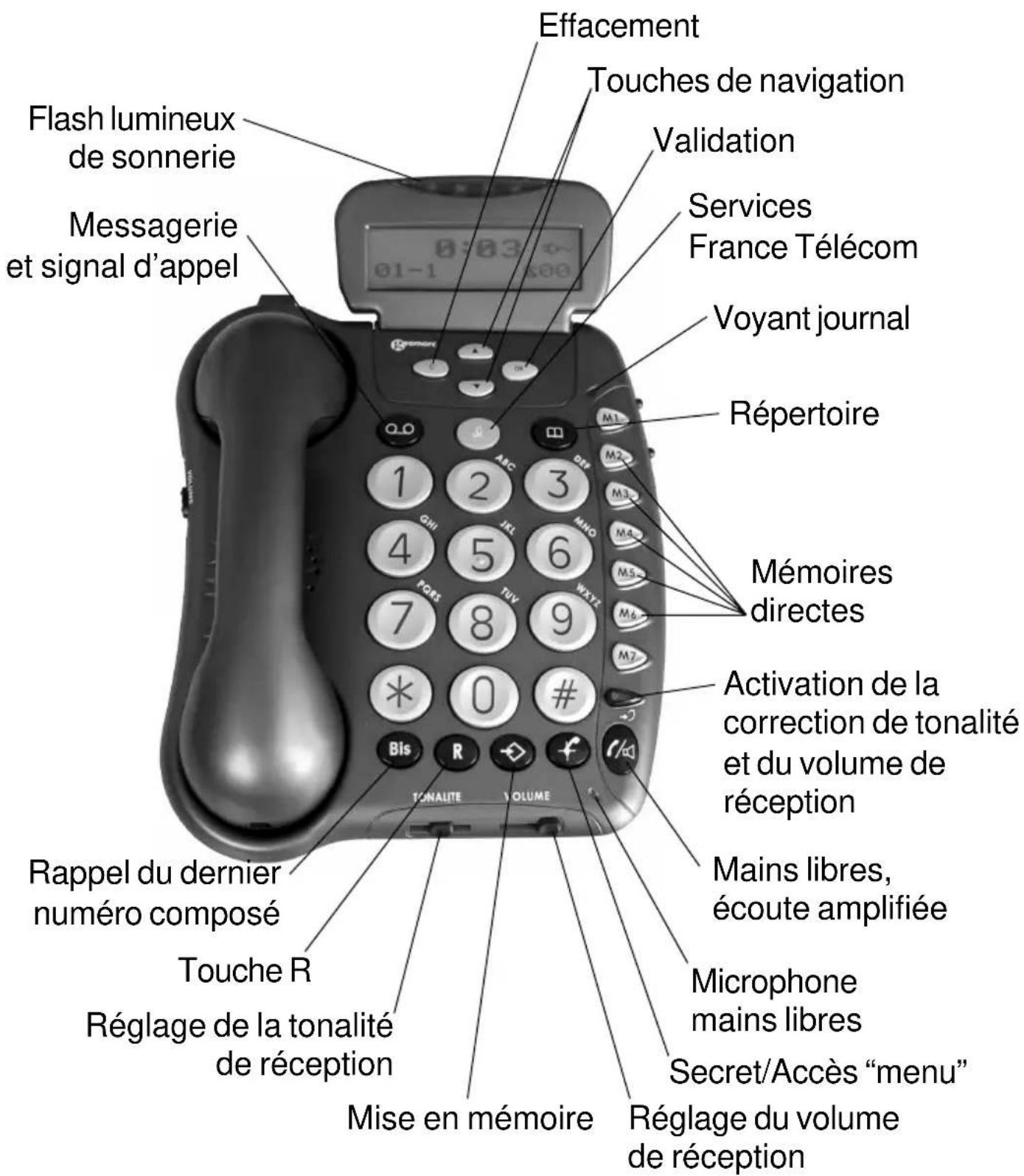 GEEMARC BB510 - France Telecom 71 - 1