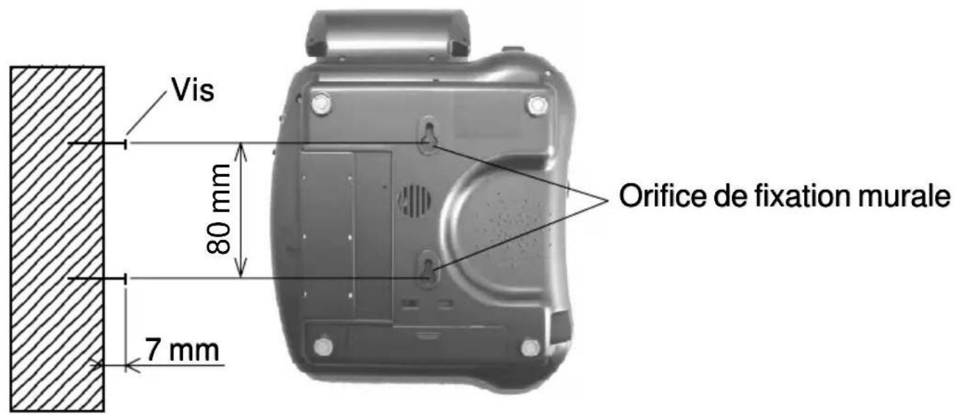 GEEMARC BB510 - - Raccordements - 3