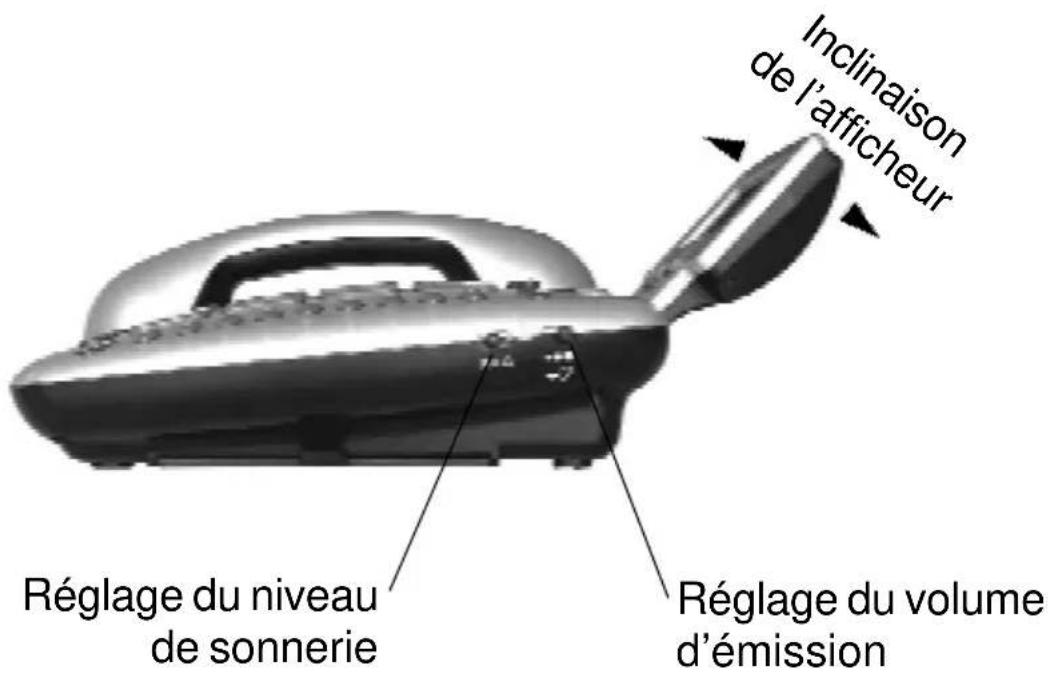 GEEMARC BB500 - DESCRiPTIF - 2