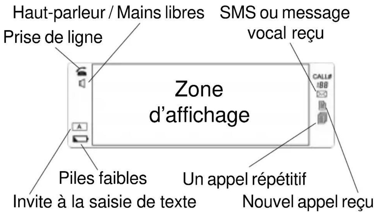GEEMARC BB500 - LESPICTOGRAMMESDE L'AFFICHEUR - 1
