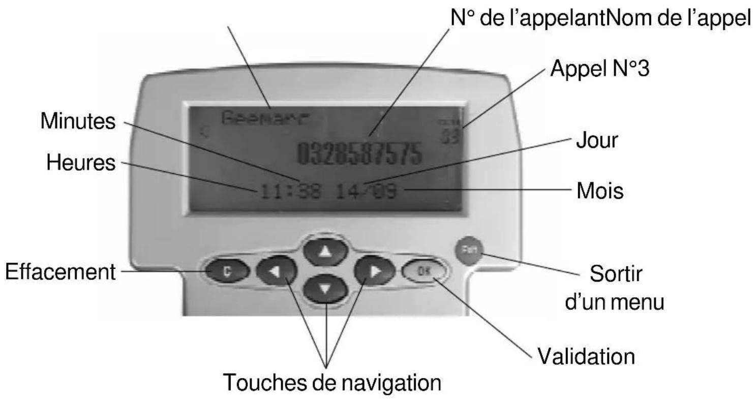 GEEMARC BB500 - L'AFFICHEUR - 1