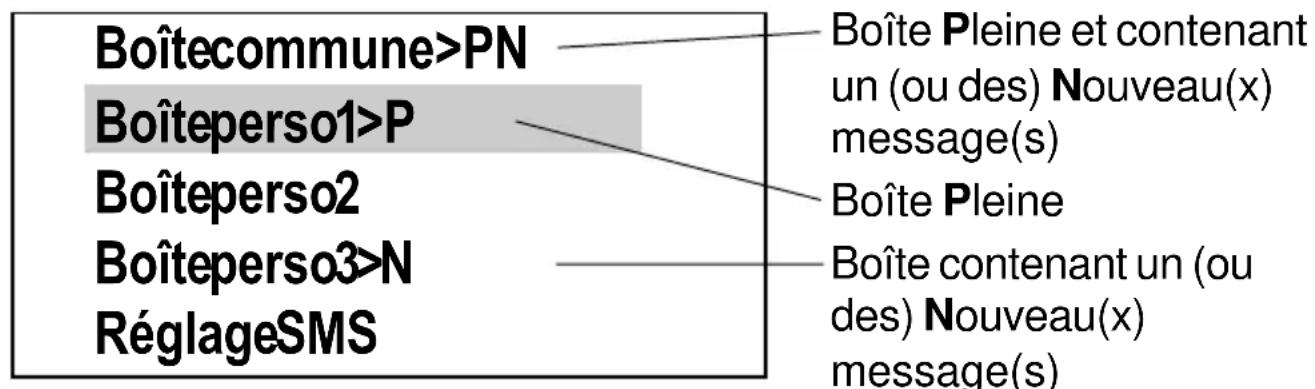 GEEMARC BB500 - Mini messages - 1