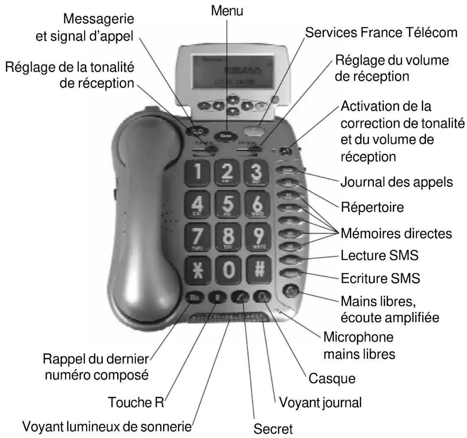 GEEMARC BB500 - DESCRiPTIF - 1